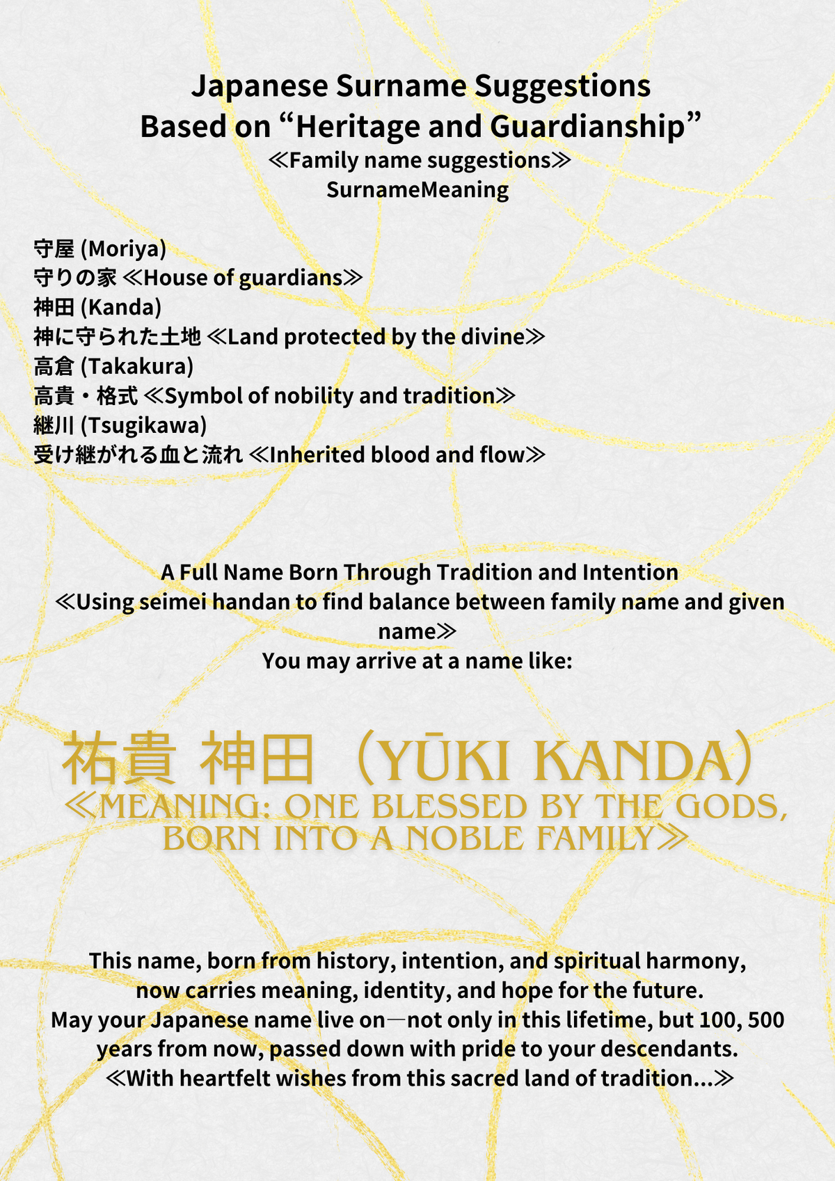 Japanese Name Naming
