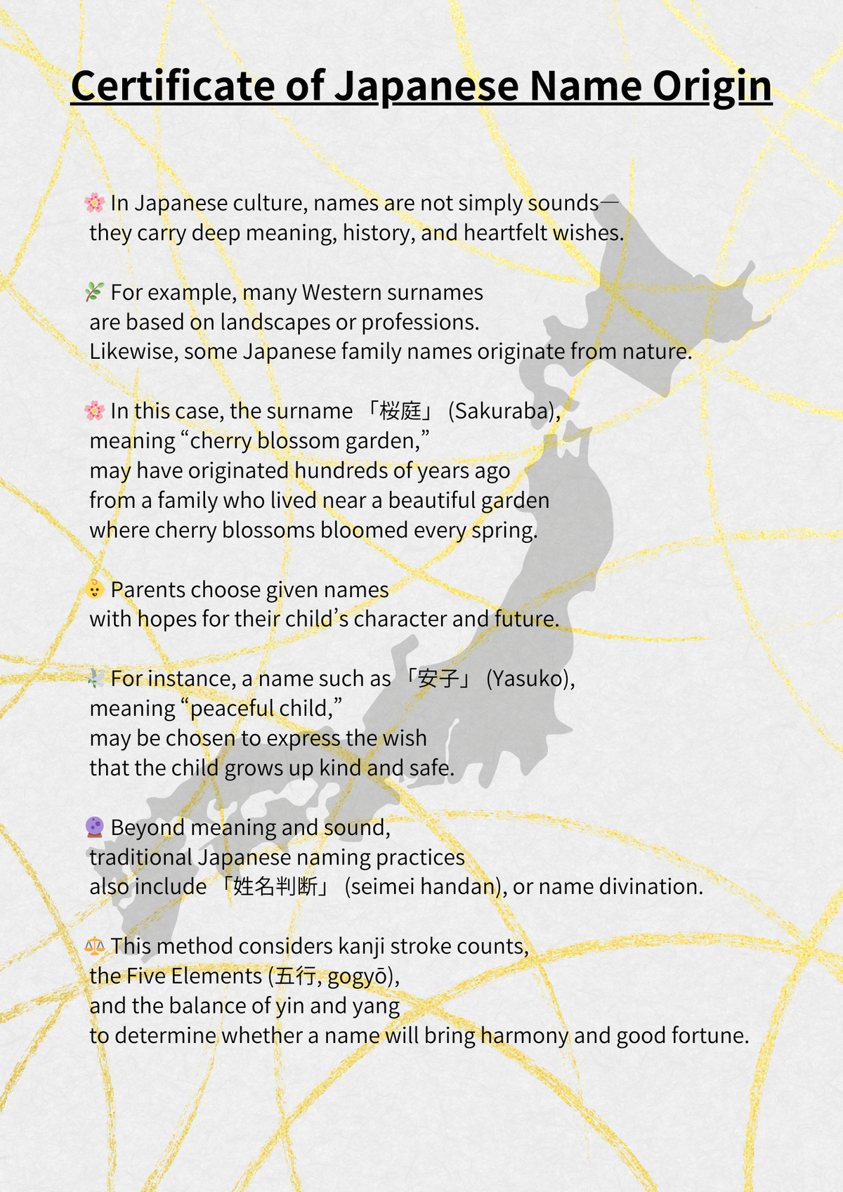 Japanese Name Naming