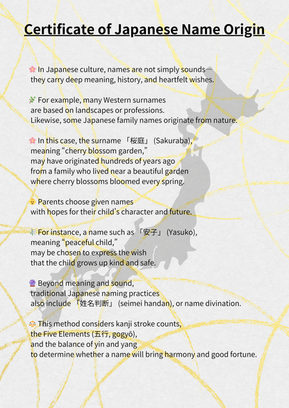 Japanese Name Naming
