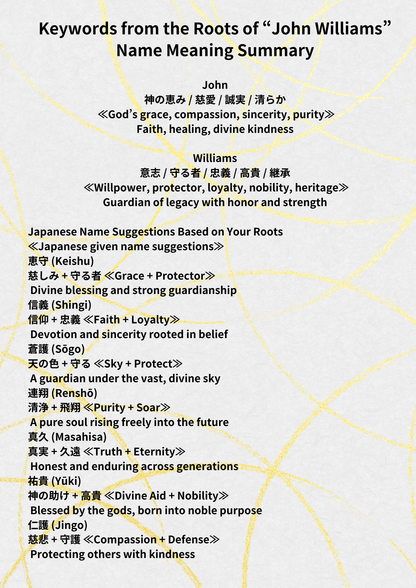 Japanese Name Naming